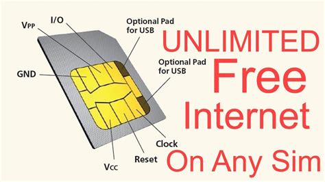 how to hack smart sim card for unlimited internet|unlimited data sim card hack.